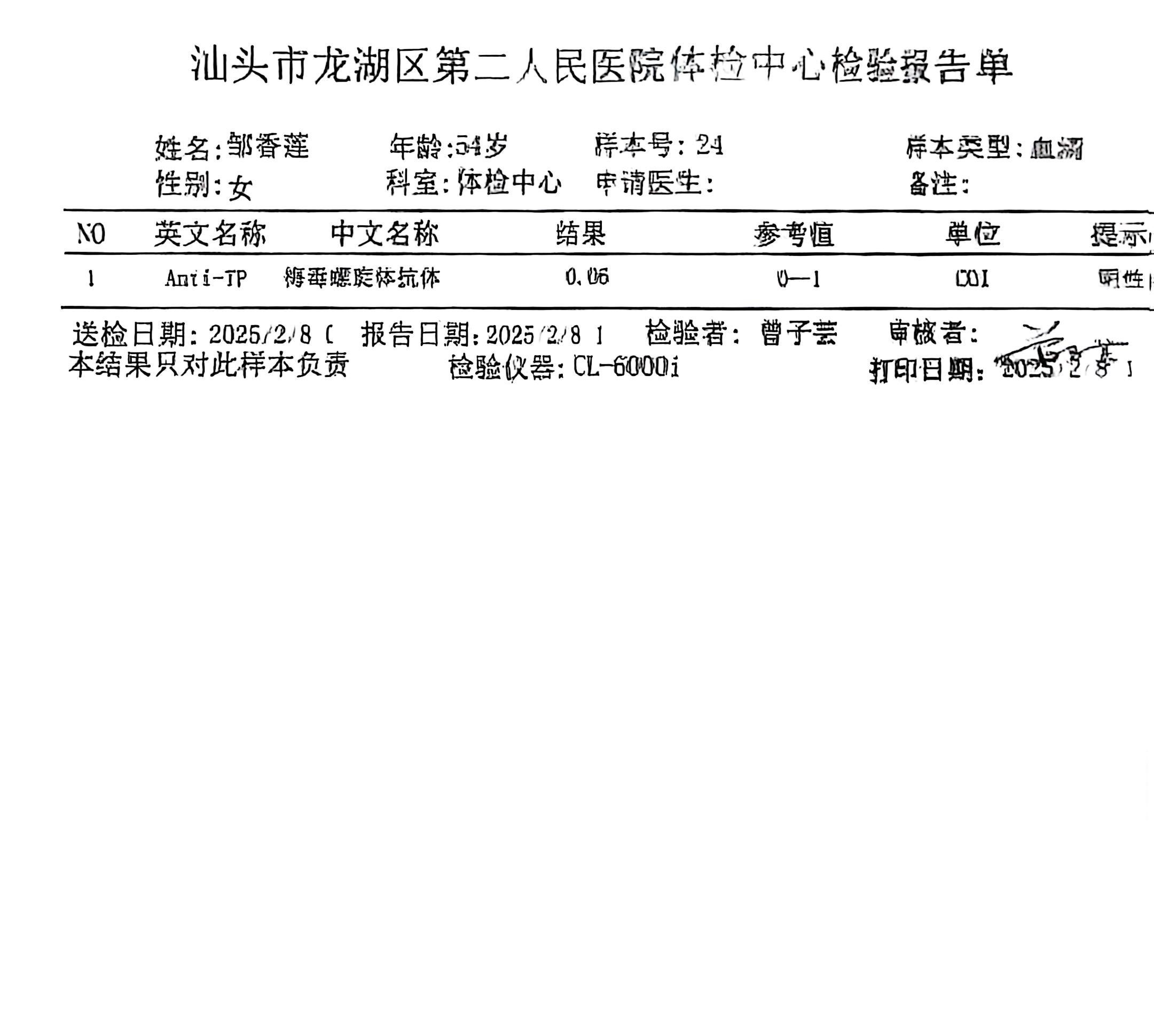 獲得術前三項